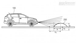 Hyundai phát triển hệ thống nhận biết gờ giảm tốc