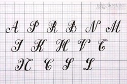 Tính cách con người qua chữ viết