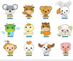 Tử vi 12 Con Giáp ngày 21/06/2015