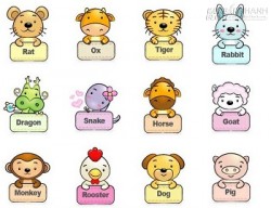 Tử vi thứ 4 của 12 Con Giáp ngày 24/06/2015