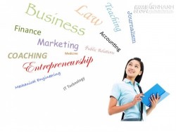 Bạn phù hợp với ngành gì?