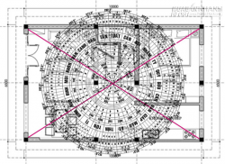 Chọn hướng nhà theo phong thủy: 8 hướng nhà, cửa ảnh hưởng đến vượng - suy