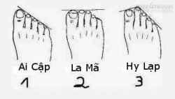 Nhìn ngón chân đoán tính cách, vận mệnh