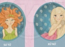 Vận may của bạn hôm nay (15/7)