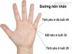 Đo tay tính độ tuổi kết hôn của bạn