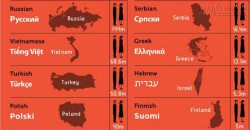 Tiếng Việt là một trong những ngôn ngữ khó học nhất thế giới