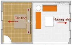 8 vị trí đại kỵ không nên đặt bàn thờ
