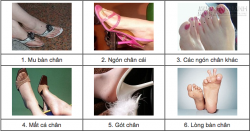 Phán giàu nghèo qua nốt ruồi ở chân
