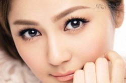 Xem tướng mắt nhận biết họa phúc