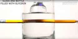 Thử tài ảo thuật với màn trình diễn chai thủy tinh biến mất đầy kích thích