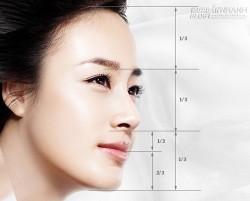 Đoán tuổi phát tài qua các nét tướng trên khuôn mặt