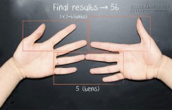 Các mẹo tính nhẩm bạn không thể tìm thấy trong sách giáo khoa