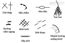Những dấu hiệu đặc biệt ám chỉ xui xẻo trên bàn tay