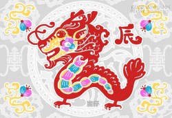 Vận mệnh của tuổi Thìn, Tỵ, Ngọ, Mùi trong năm 2016