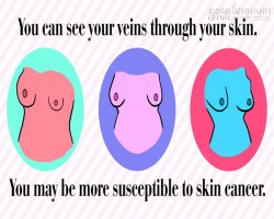 Có 11 dấu hiệu bất thường này, cần khám ngực ngay kẻo trễ