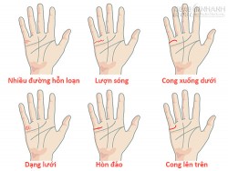 Các dạng đường hôn nhân thường gặp và ý nghĩa của chúng