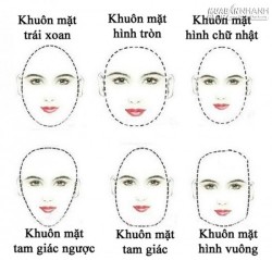 Ai có 1 trong 5 khuôn mặt kiểu này thì tiền bạc không bao giờ thất thoát xu nào