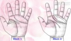 Xem bói nốt ruồi trên đường tình duyên