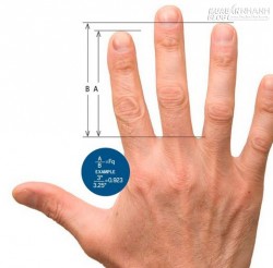 Xem bói tay: Bạn có cá tính không?