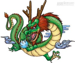 Tử Vi Vận Mệnh Trọn Năm 2016 Của Người Tuổi Thìn