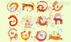 Tử vi 12 Con giáp chủ nhật ngày 24/01/2016