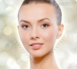 Xem tướng biết trước tương lai họa phúc.