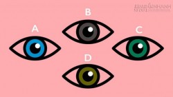 Khám phá tính cách qua màu mắt của bạn.