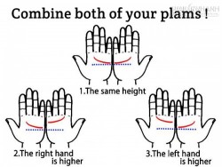 Độ lệch đường chỉ tay tiết lộ gì về người bạn đời của bạn?