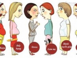 Chẩn bệnh qua dáng bụng