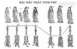 Cúng sao giải hạn - có mê tín không?