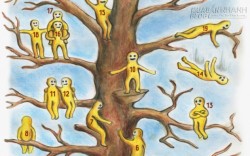 Bạn thật sự là ai? Hãy tìm kiếm câu trả lời qua bức tranh này