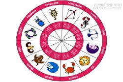 Tử vi 12 Con giáp thứ năm ngày 24/03/2016