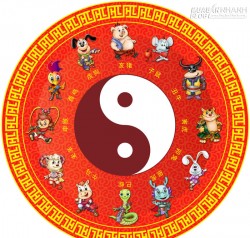 Tử vi 2016 thứ sáu 12 con giáp 01/04/2016