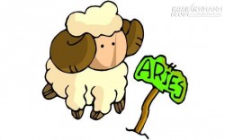 Chòm sao nào may mắn đến liên tục trong năm 2016