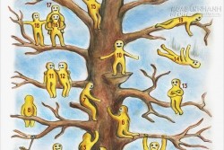 Bí mật hình vẽ đoán biết bạn sướng hay khổ?