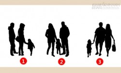 Bạn là tuýp người trọng tình nghĩa hay trọng sự nghiệp?