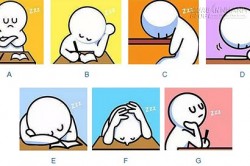 Câu trả lời đầu tiên bạn nghĩ đến cho biết tình yêu hiện tại quan trọng như thế nào