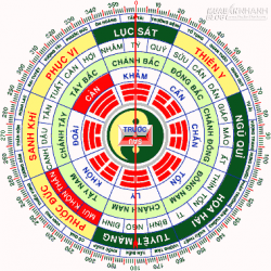 Tử vi 12 Con giáp thứ năm ngày 12/05/2016