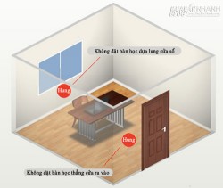 7 điều cấm kỵ bạn cần biết khi đặt bàn học cho trẻ em