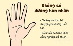 Đường chỉ tay sẽ cho bạn biết mọi thứ về hôn nhân, không tin thì cứ thử