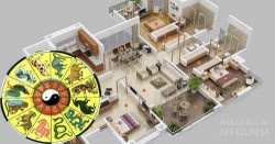 Phương vị may mắn của 12 con giáp giúp kích hoạt tài lộc