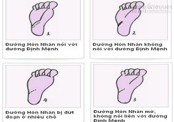 Bí mật đường hôn nhân ở lòng bàn chân