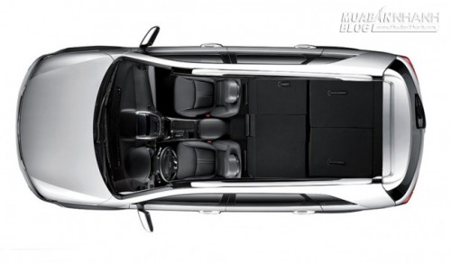 Kia New Sorento 873 triệu VNĐ, đốt nóng phân khúc SUV hạng trung Kia New Sorento 873 triệu VNĐ, đốt nóng phân khúc SUV hạng trung