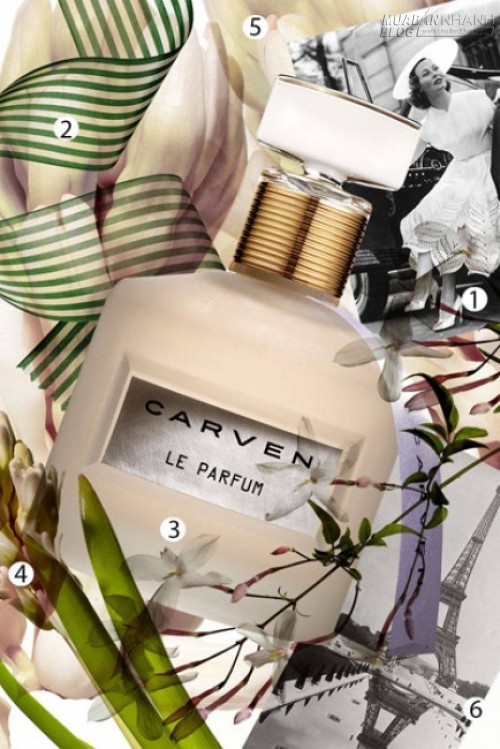 4 LOẠI NƯỚC HOA DỊU NGỌT CHO MÙA THU