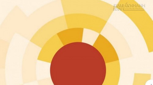7 điều mong đợi tại Google IO 2015