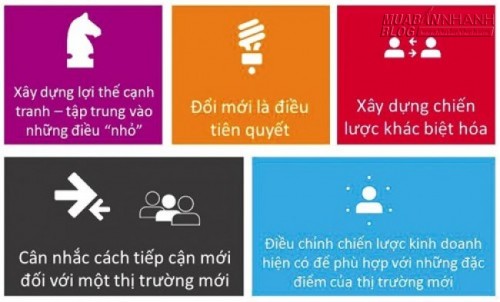 Tương lai của thị trường nông thôn ASEAN