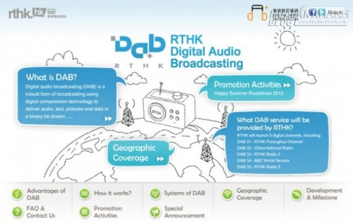 Na Uy khai tử hệ thống Radio FM
