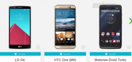 Google tư vấn người dùng chọn smartphone Android phù hợp