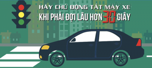 4 mẹo nhỏ giúp tiết kiệm chi phí sở hữu ôtô