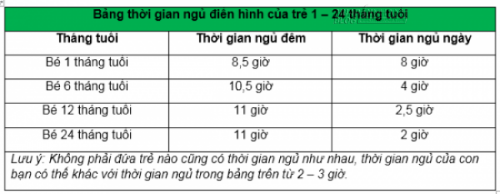 Bí kíp giúp trẻ sơ sinh lớn nhanh như... Thánh Gióng